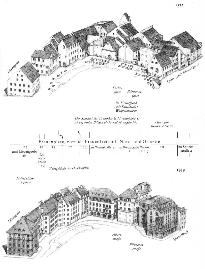 Frauenplatz, Nord- und Süd