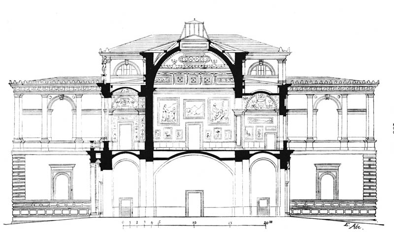 Die Alte Pinakothek. Querschnitt