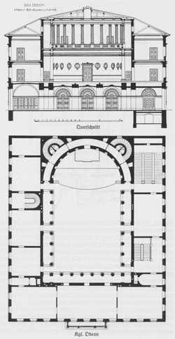  – Odeon - Grundriss