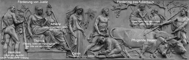 Förderung von Justiz und Ackerbau – Foto aus München