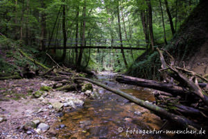 Röthengraben