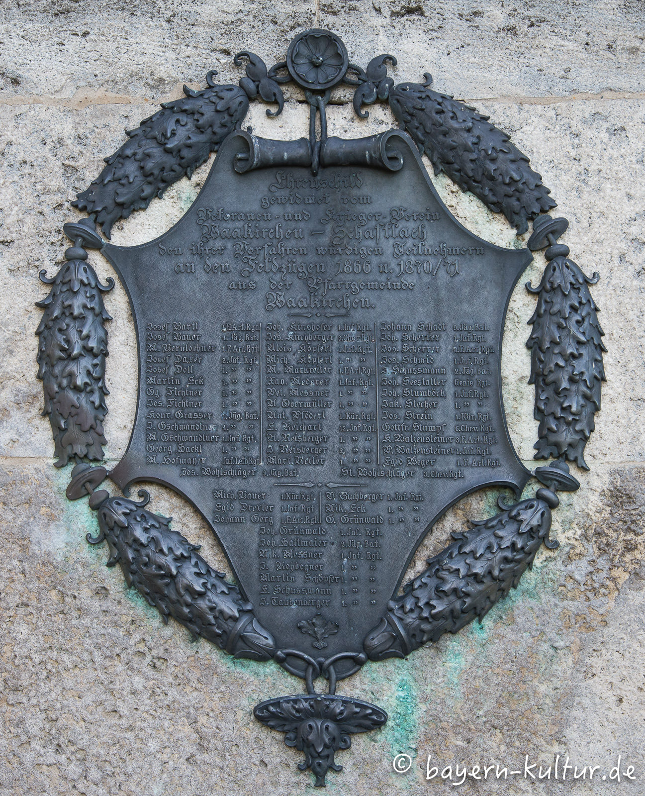 Kriegerdenkmal Waakirchen