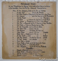 Gedenktafel - Koalitionskrieg