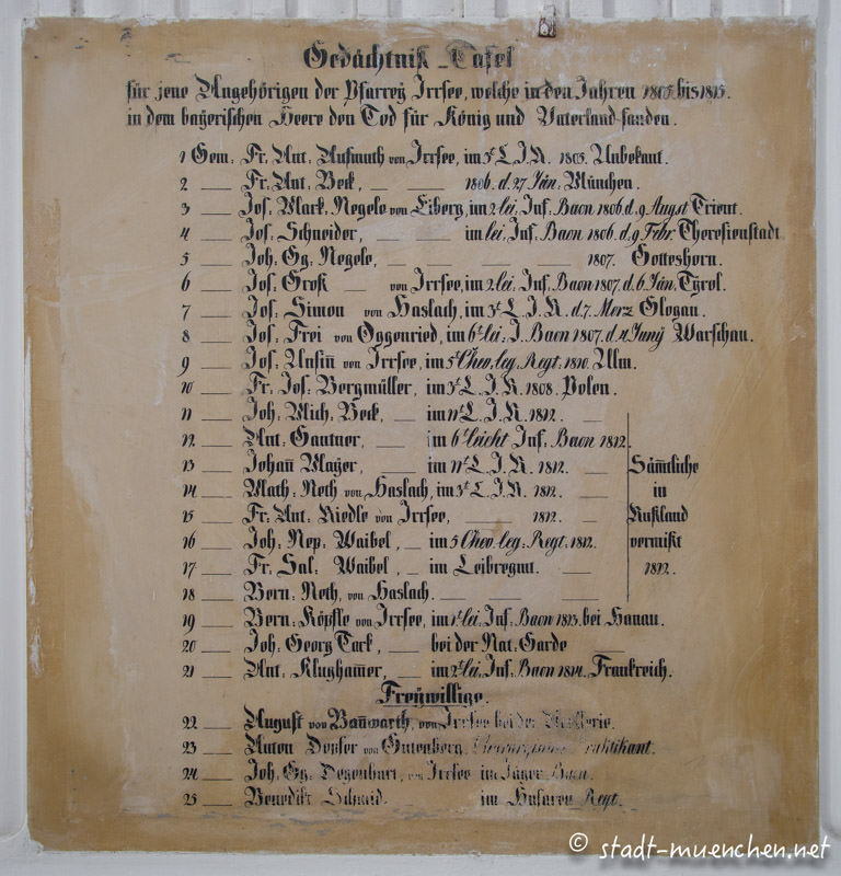 Gedenktafel - Koalitionskrieg
