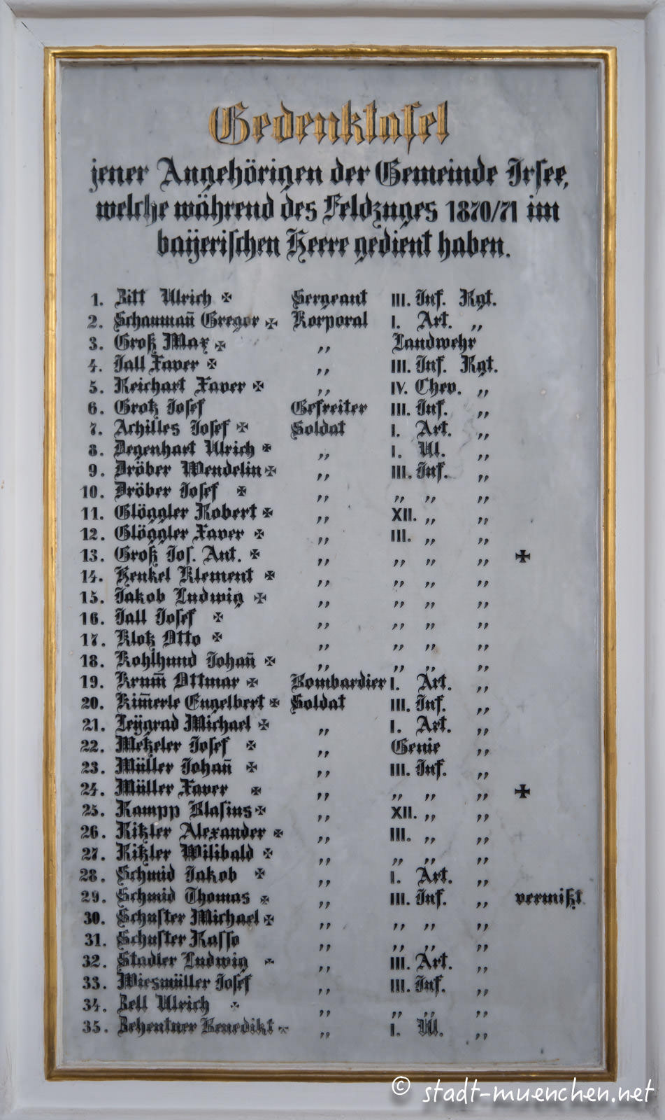 Kriegergedenktafel in Kloster Irsee