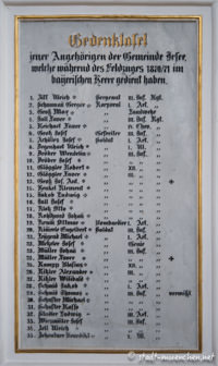 Kriegergedenktafel in Kloster Irsee