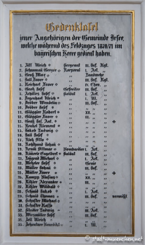 Kriegergedenktafel in Kloster Irsee