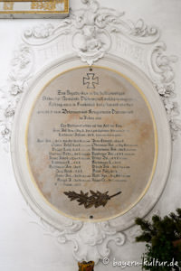 Kriegergedenktafel 1870/71