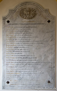 Kriegergedenktafel 1870/71