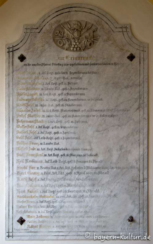 Kriegergedenktafel 1870/71