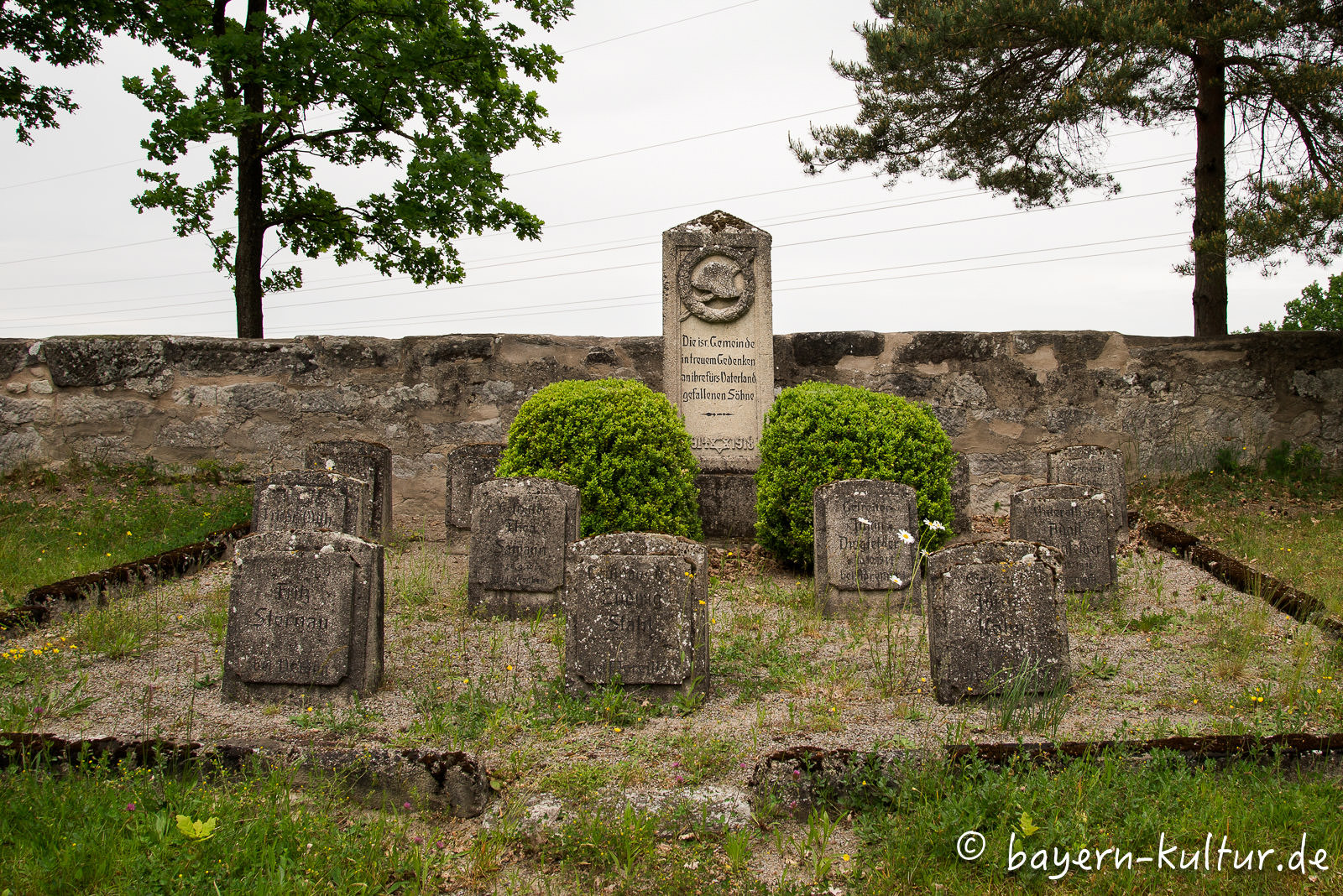 Kriegerdenkmal für jüdische Gefallene