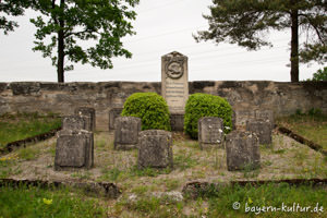 Kriegerdenkmal für jüdische Gefallene