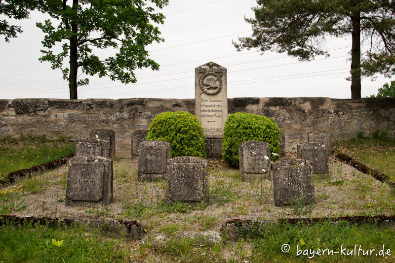 Kriegerdenkmal für jüdische Gefallene