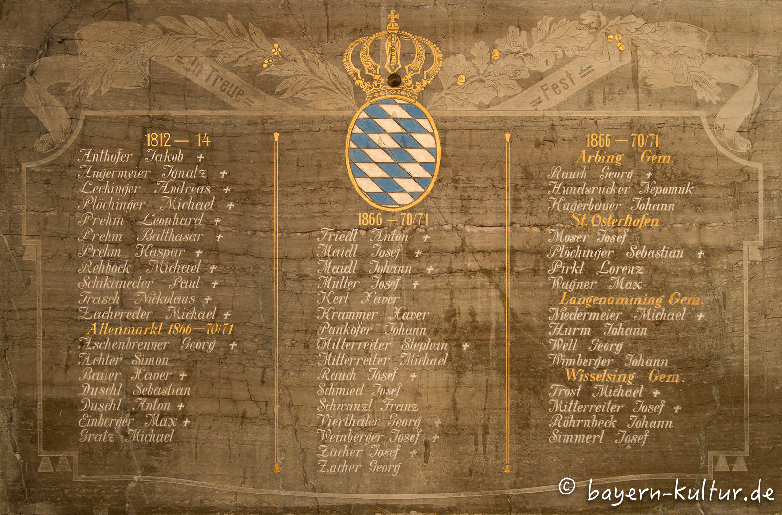 Kriegergedenktafel