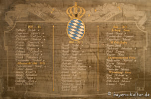Kriegergedenktafel