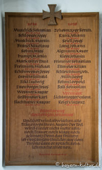 Kriegsgedenktafel