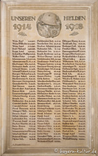 Kriegergedenktafel