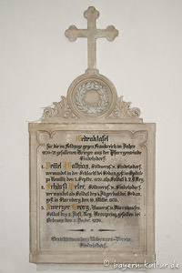 Kriegergedenktafel