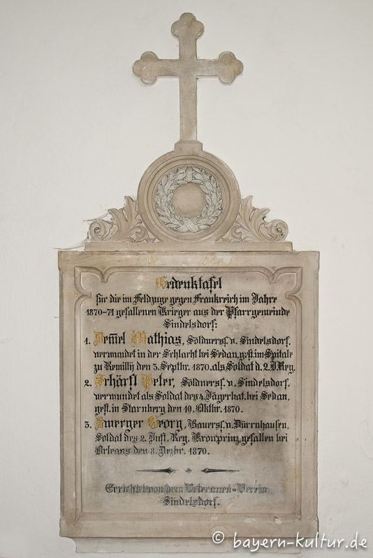 Kriegergedenktafel