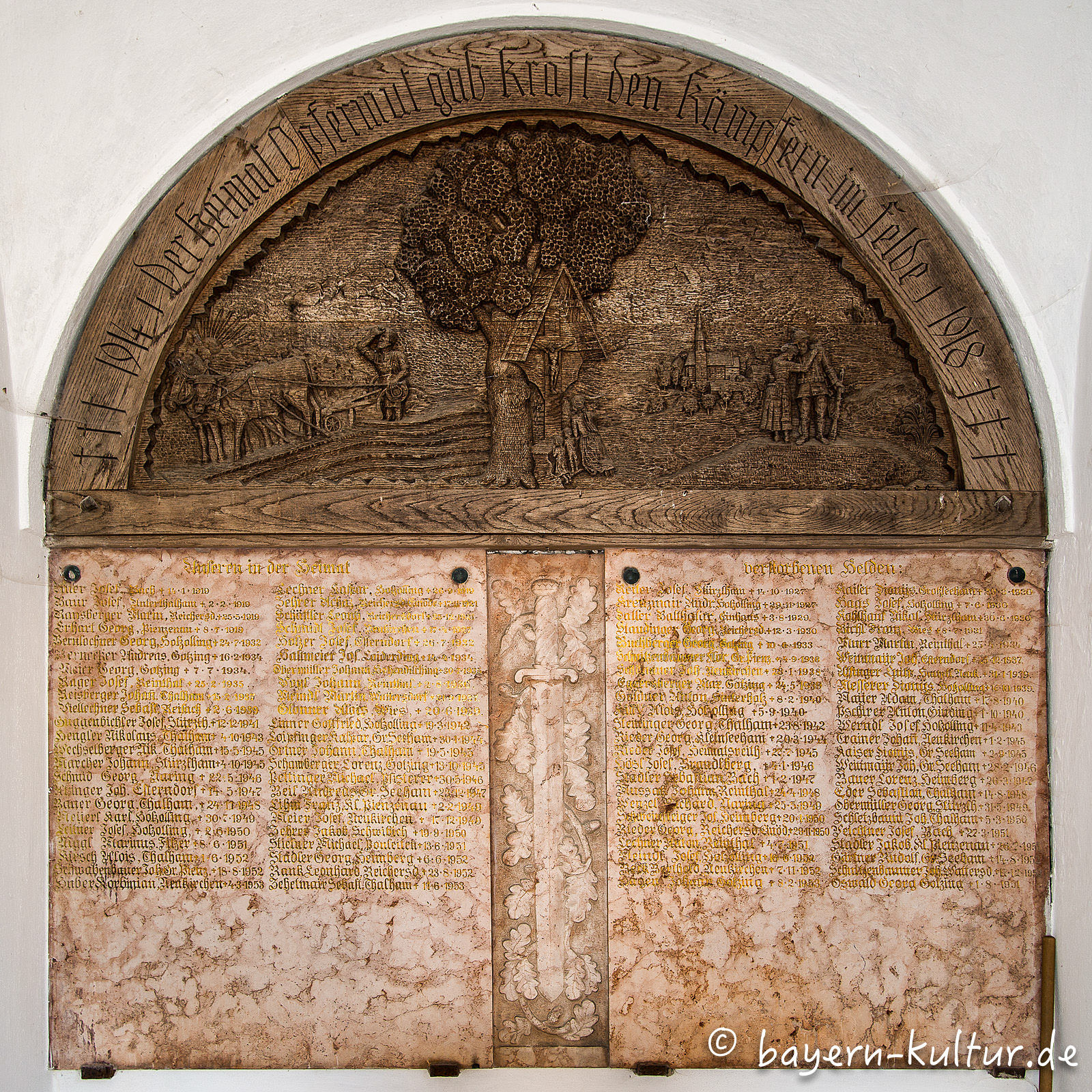 Kriegergedenktafel in Neukirchen