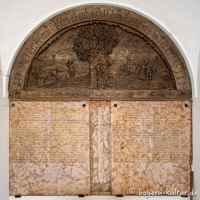 Kriegergedenktafel in Neukirchen