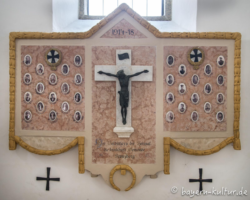 Kriegergedenktafel in St. Anna
