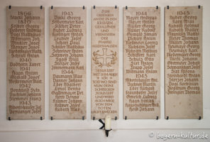 Kriegergedenktafel