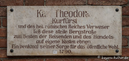 Gedenktafel