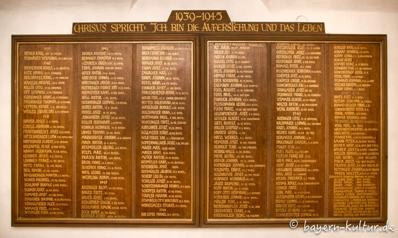 Kriegergedenktafel