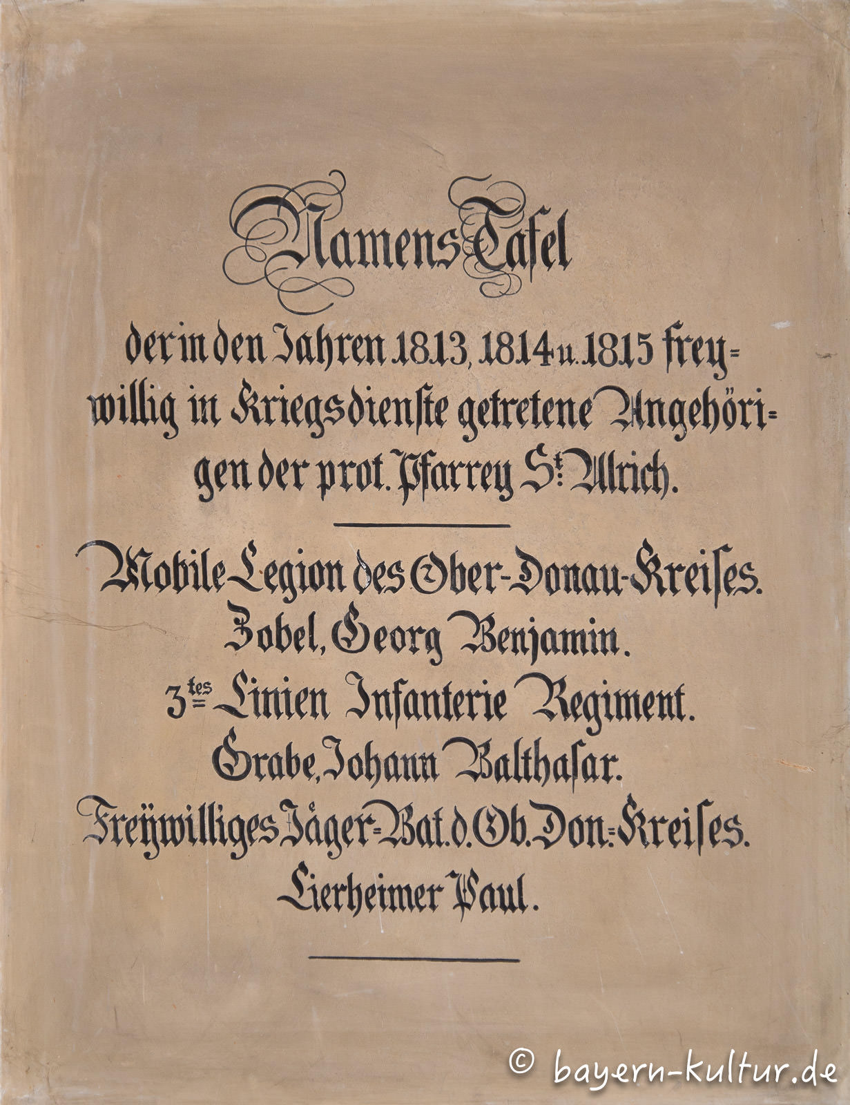 Namens-Tafel