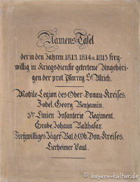 Namens-Tafel