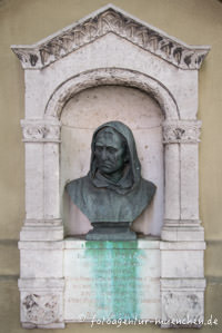 Gerhard Willhalm – Albertus Magnus