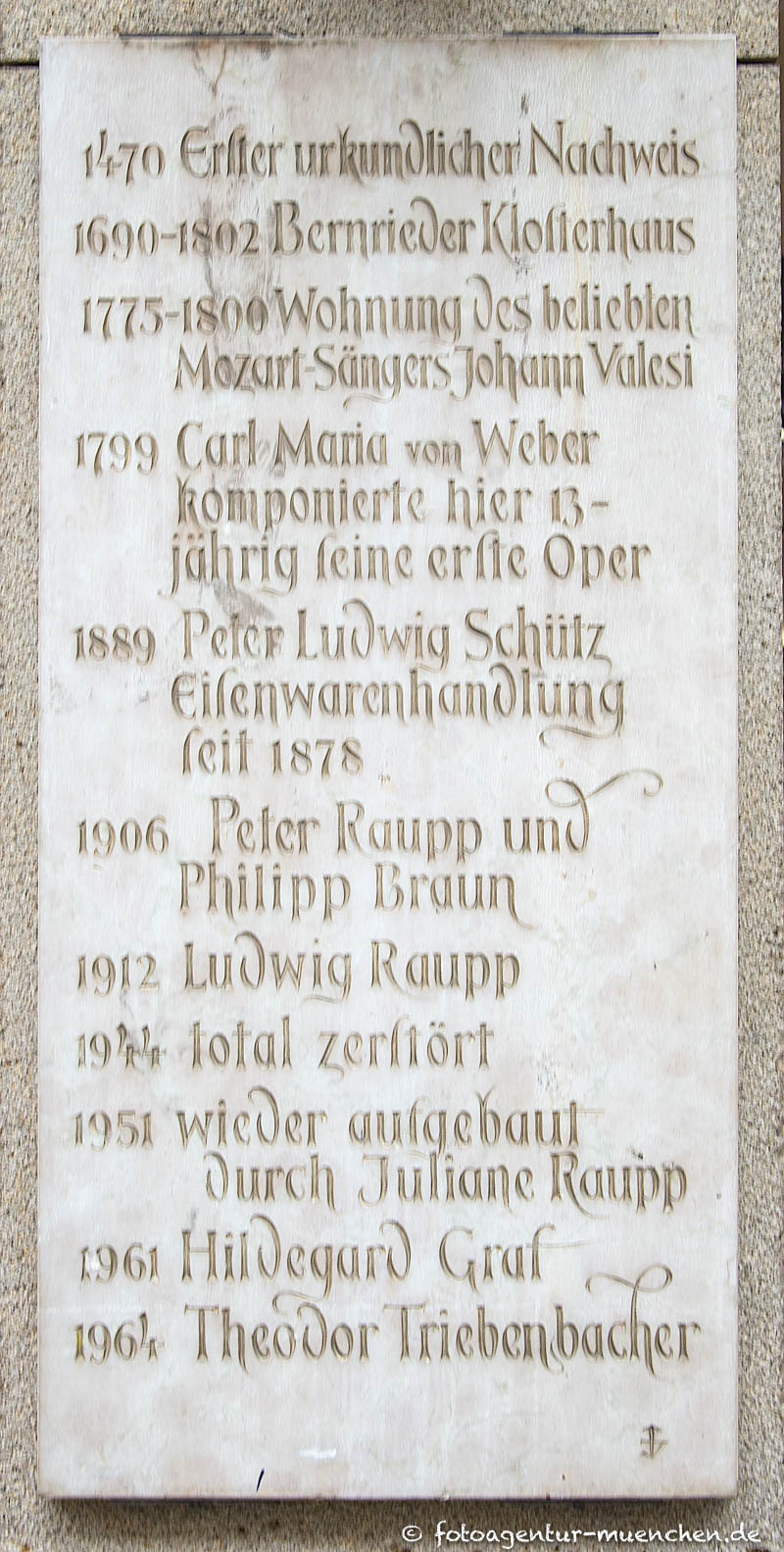 Carl Maria von Weber/Giovanni Valesi – Denkmal/Kunstwerk in München