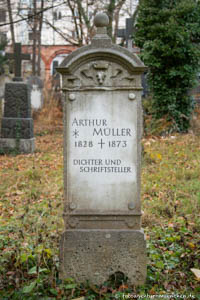 Gerhard Willhalm – Grab - Arthur Müller