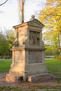 Gerhard Willhalm – Rumford-Denkmal