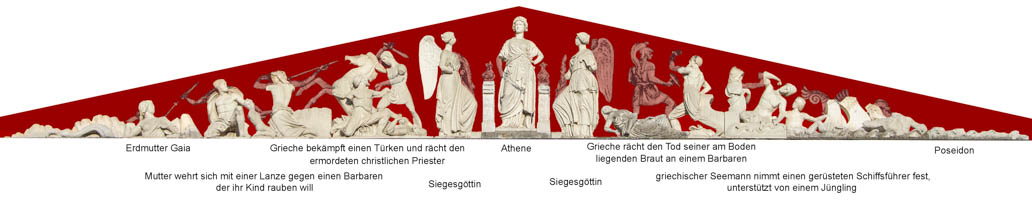 Gerhard Willhalm – Propyläen - Griechenlands Befreiung