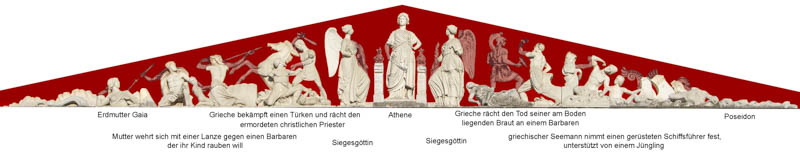 Propyläen - Griechenlands Befreiung