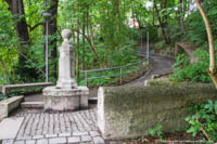 Blössner August  - Kugelbrunnen