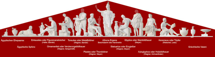 Glypthotek - Giebel – Foto aus München