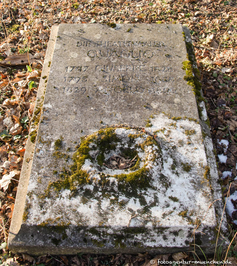 Quaglio Angelo