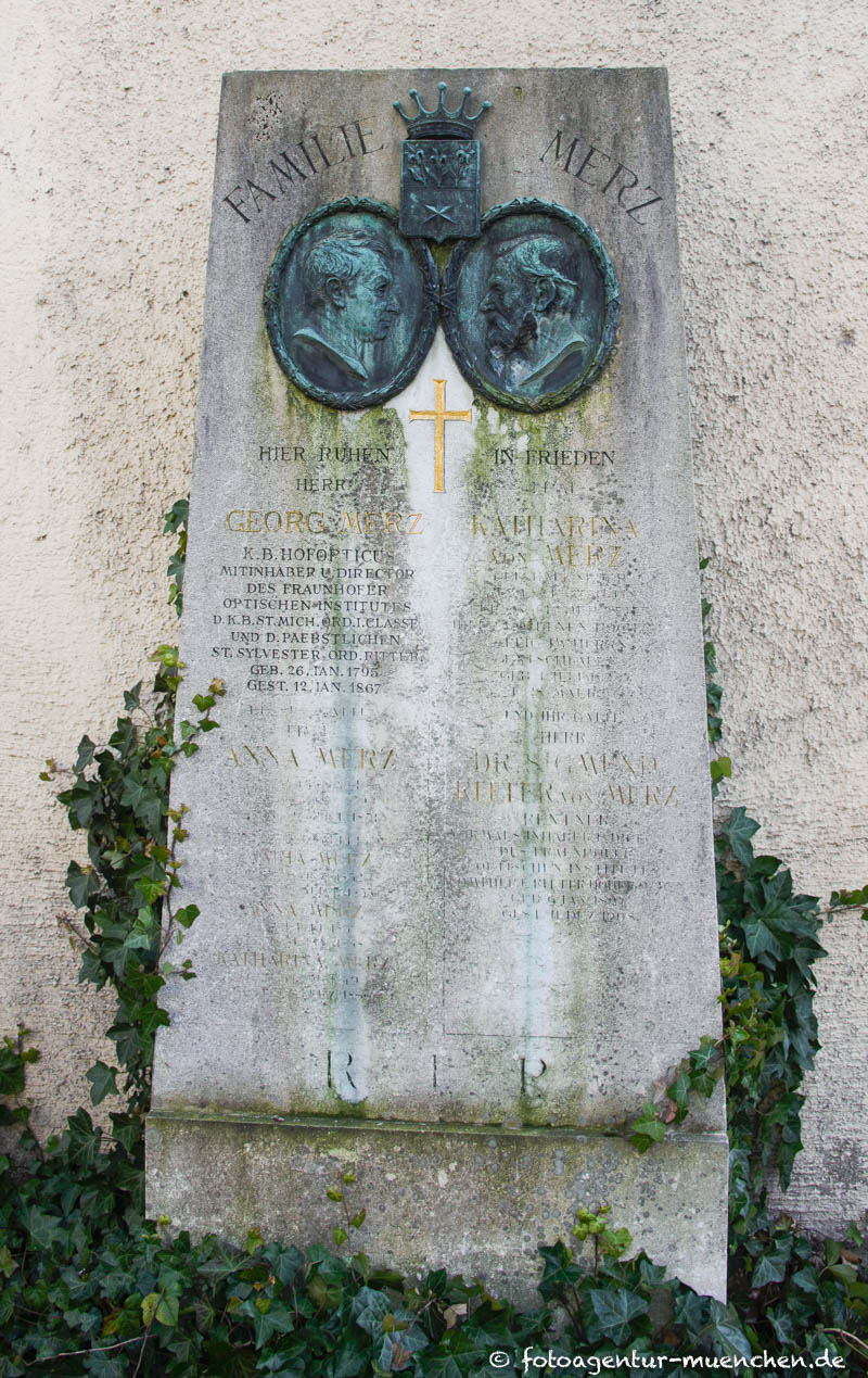 Merz Georg