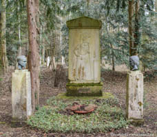 Gerhard Willhalm – Grab - Wilhelm Wien