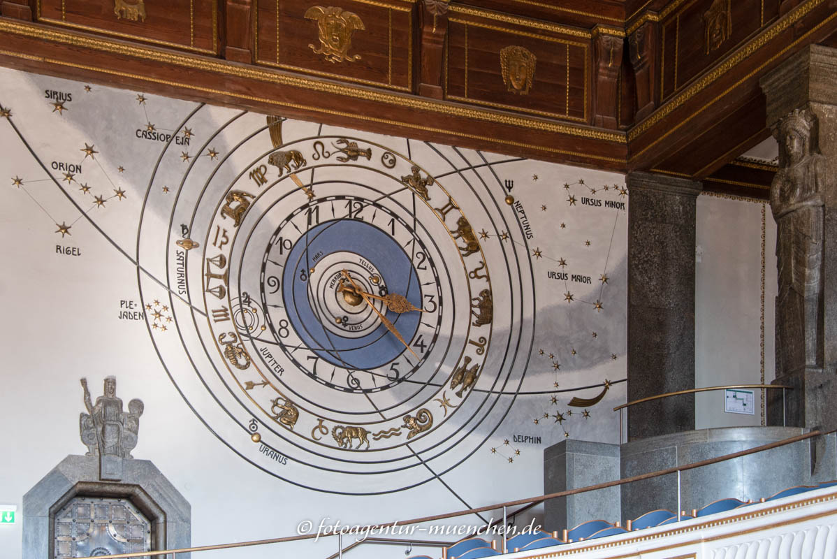 Astronomische Uhr – Denkmal/Kunstwerk in München
