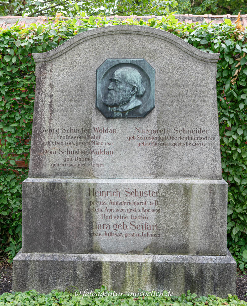 Grab - Georg Schuster-Woldan