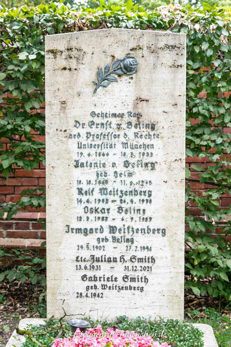 Beling Ernst Ludwig von
