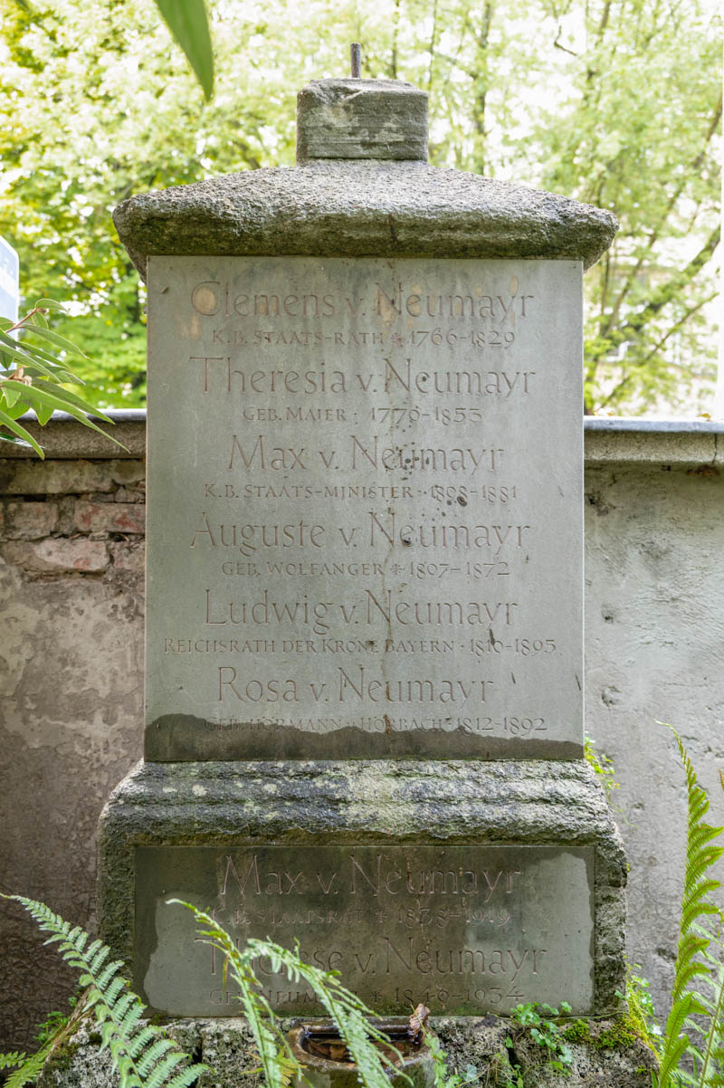 Neumayr Max von