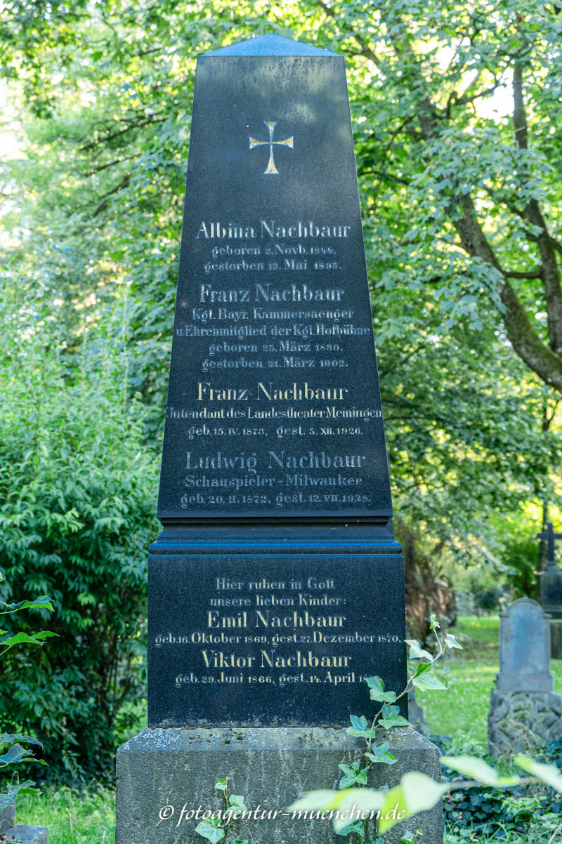Nachbaur Franz