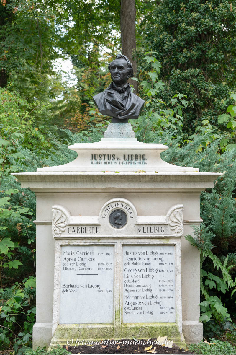 Liebig Justus von