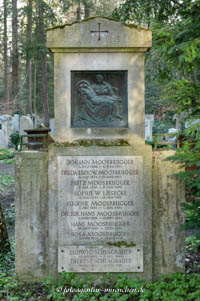 Hans - Hans Moosbrugger – Foto aus München