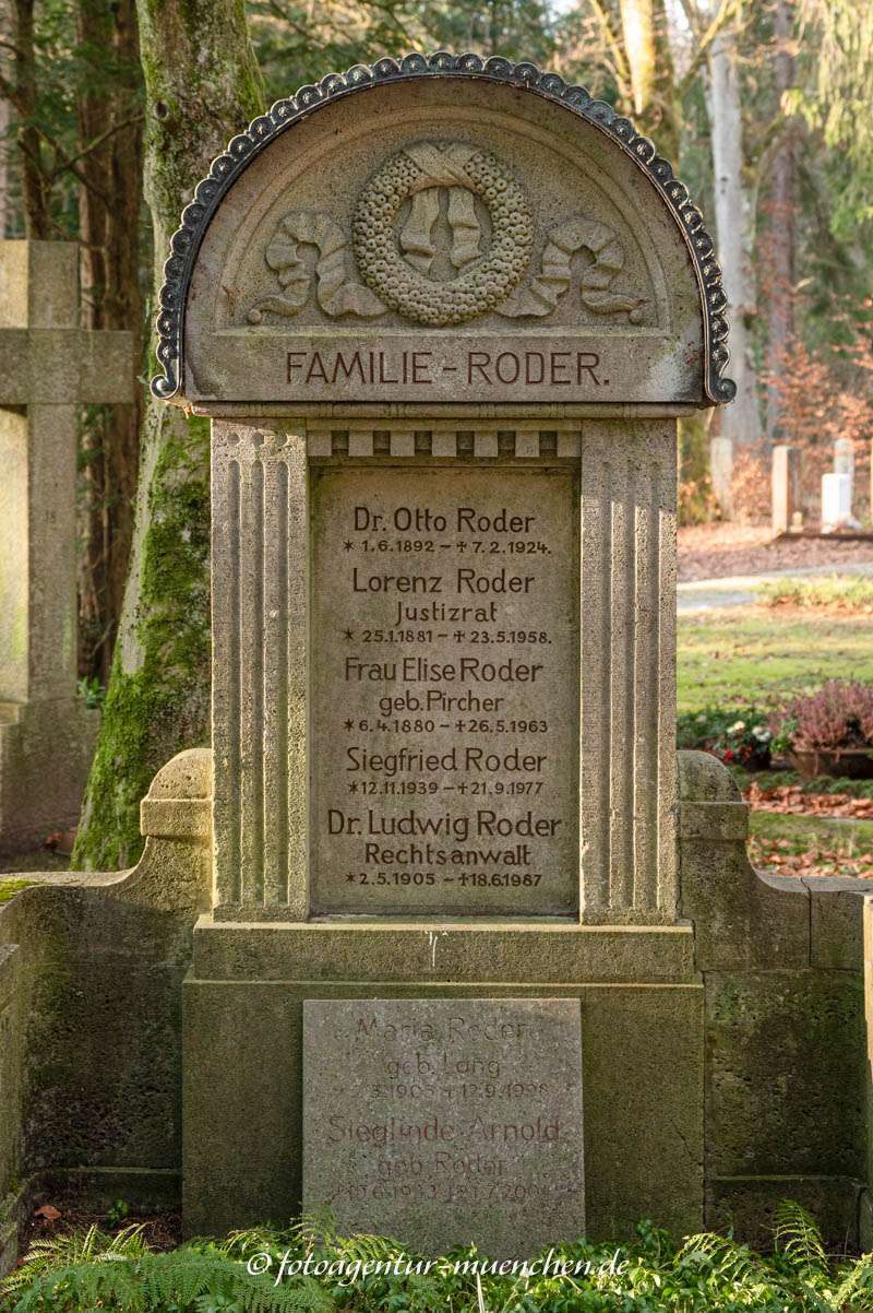 Roder Lorenz